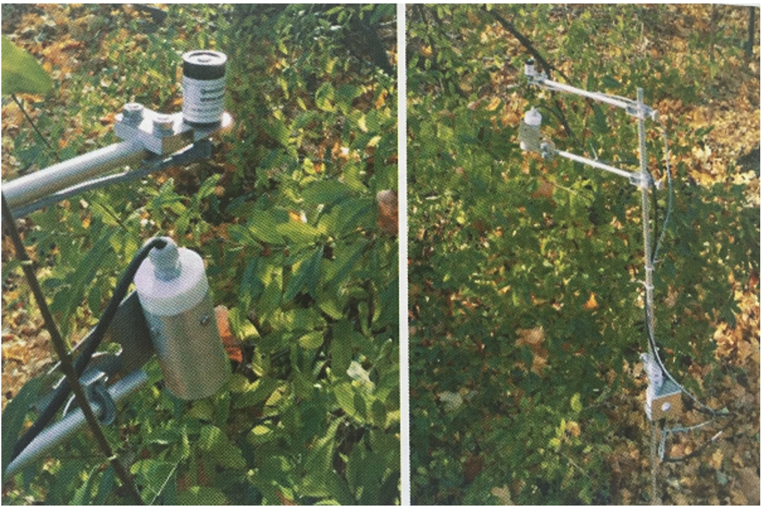 MicroLog PAR�������¶ȼ����