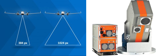 Z6��������ʱ���й����ٷ���վ