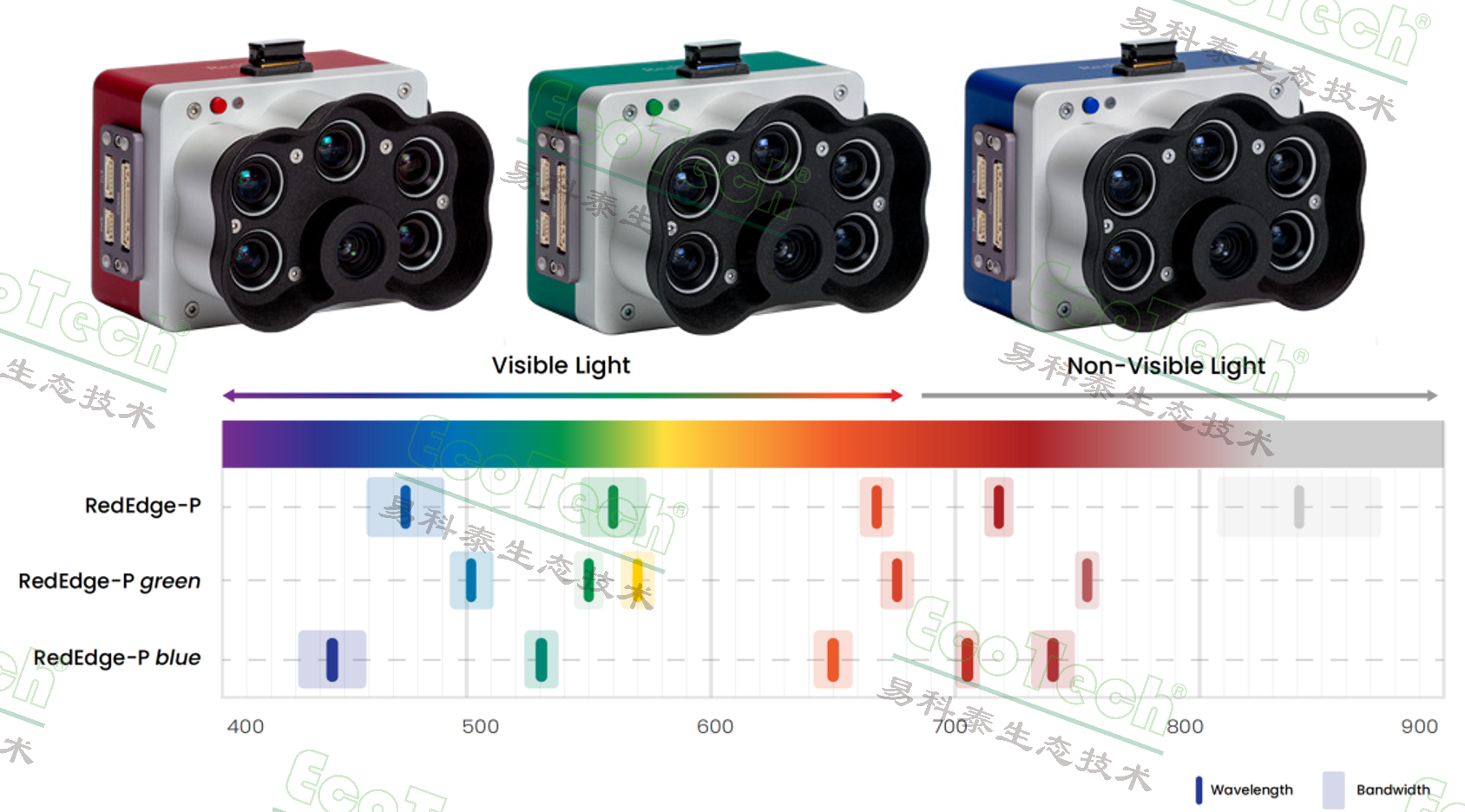 Z6��������ʱ���й����ٷ���վ