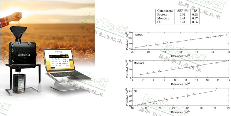 Z6��������ʱ���й����ٷ���վ