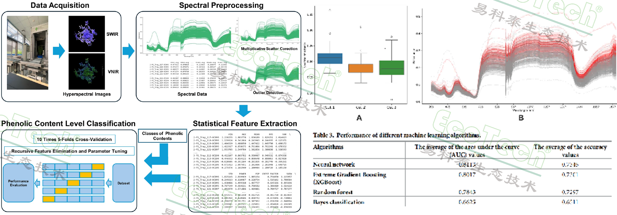Z6��������ʱ���й����ٷ���վ